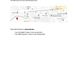 Apartamento Sunny & Bright Amoreiras - Checkinhome *
